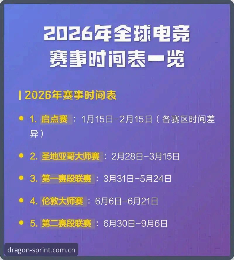龙珠体育官网新版电竞赛程完整指南｜从查赛程到看数据，一篇讲透